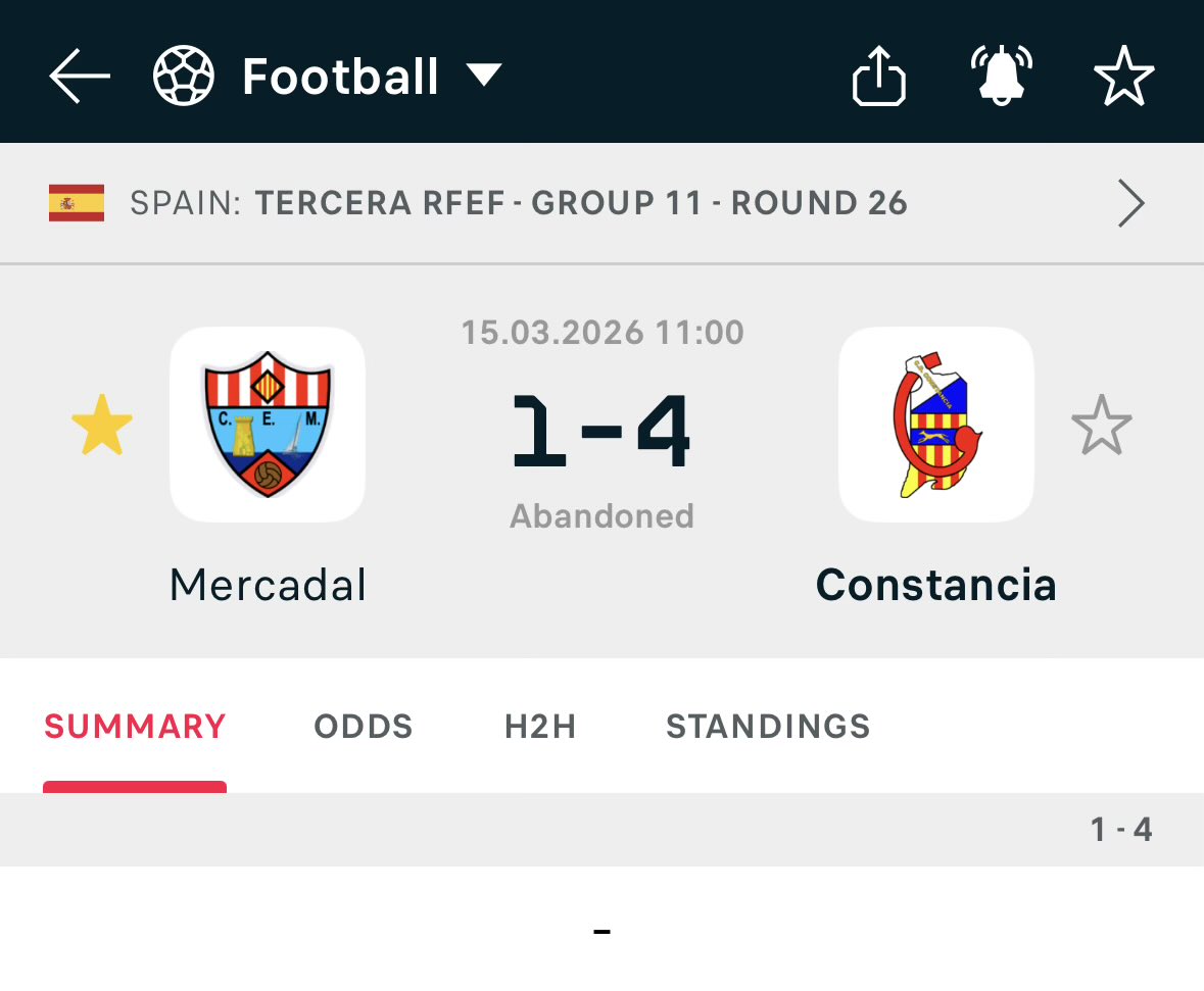 Menorca Football tweet media
