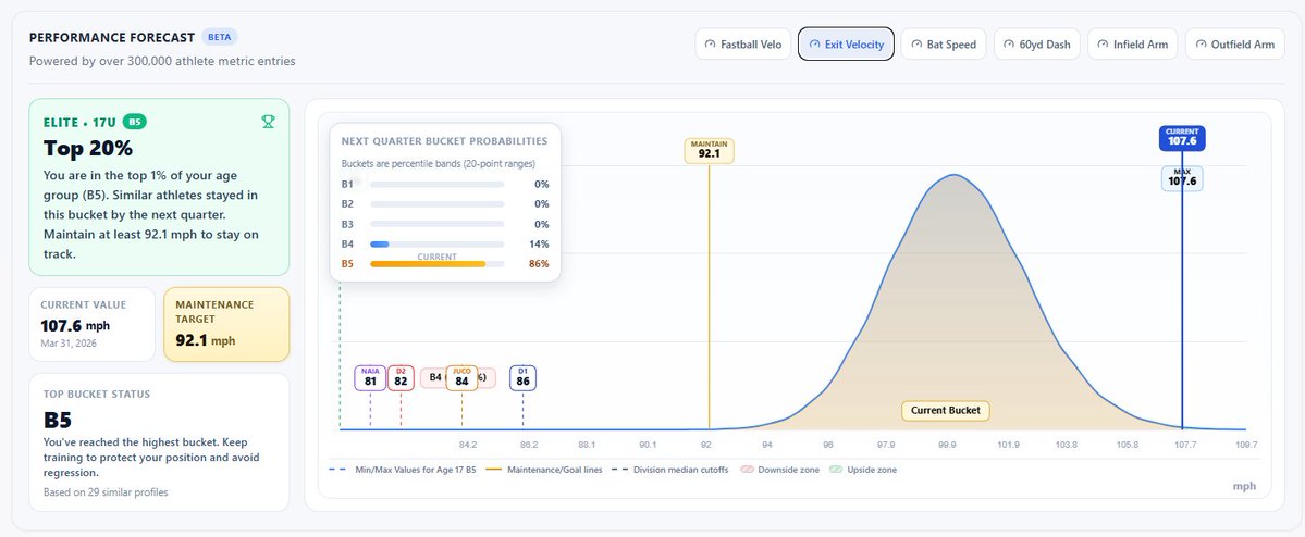 RecruitEdge Pro tweet media