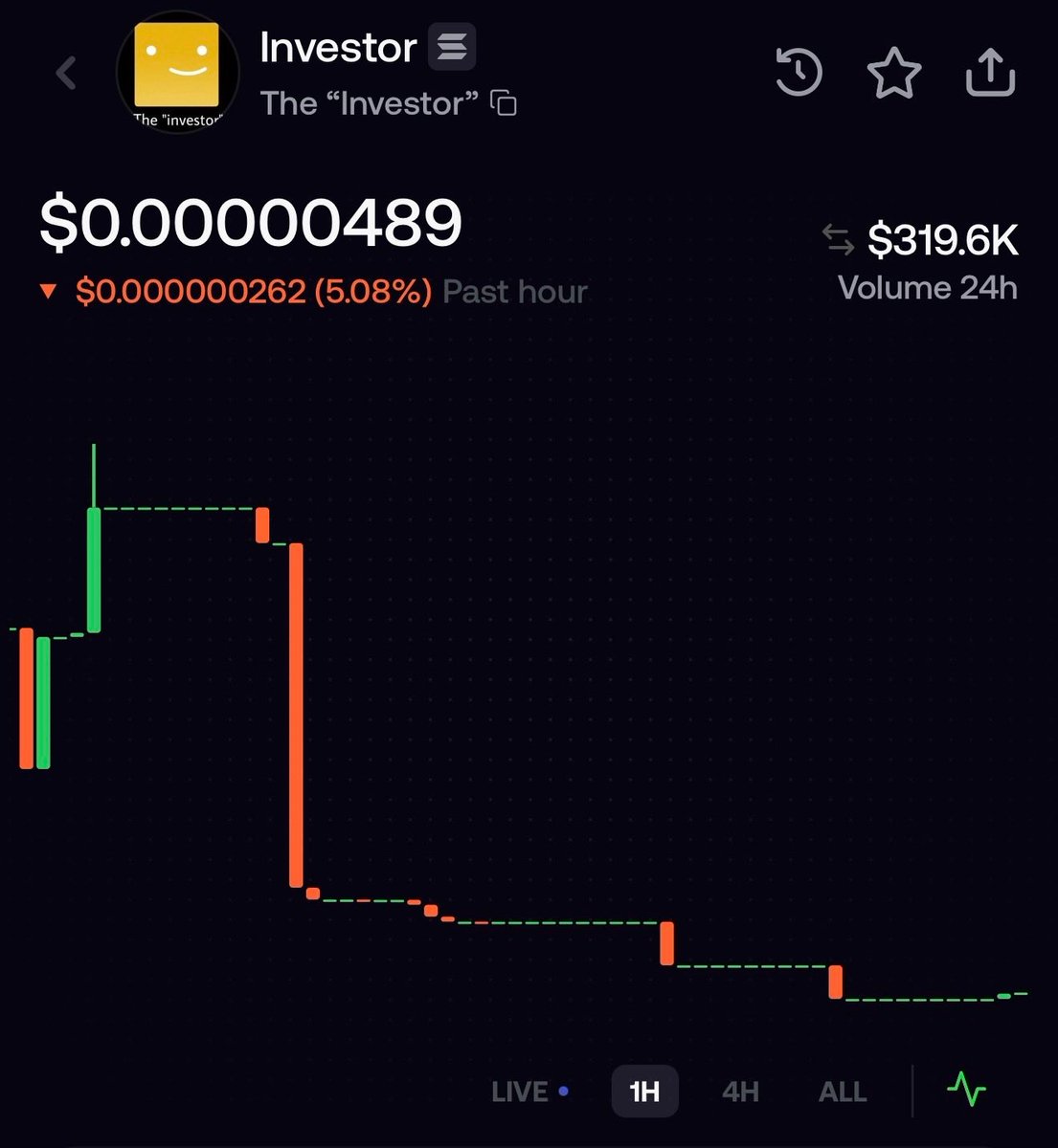 Crypto World Federation tweet media