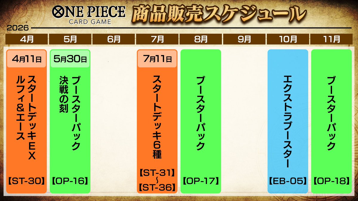 one piece tcg red starter deck One Piece TCG: [ST-23] Red