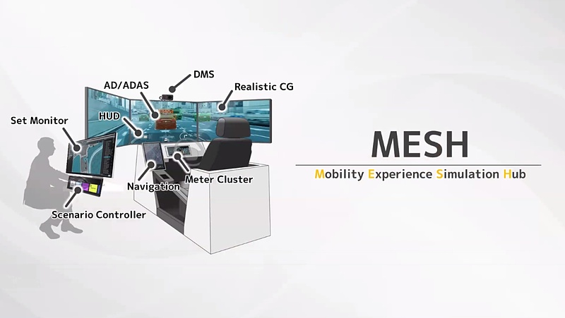 car_watch's tweet image. SDVが実現する「体験価値」でHMIを競争領域にする取り組みをＣＲＩ・ミドルウェア 近藤文仁部長が解説 car.watch.impress.co.jp/docs/topic/spe… #Sponsored #CRIミドルウェア #SDV