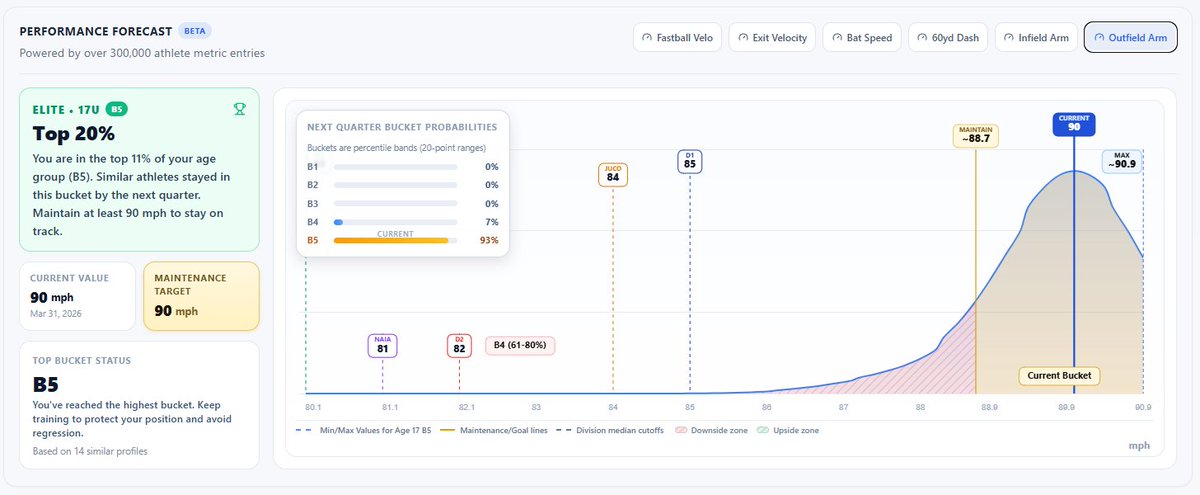 RecruitEdge Pro tweet media