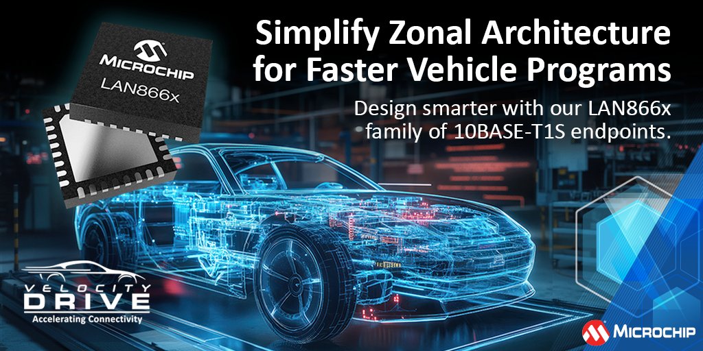 MicrochipTechnologyInc. tweet media