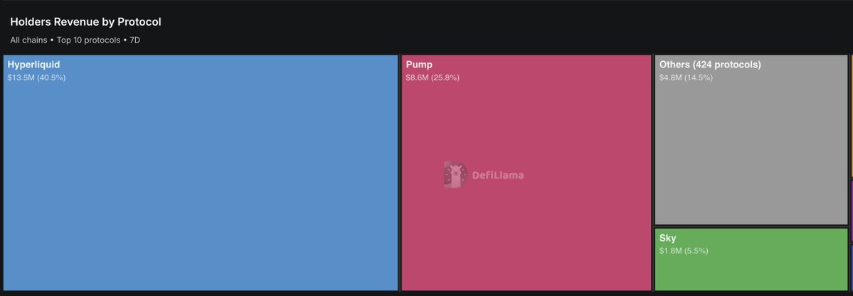 Tobias Reisner tweet media