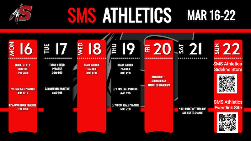 SMS Braves Athletics tweet media