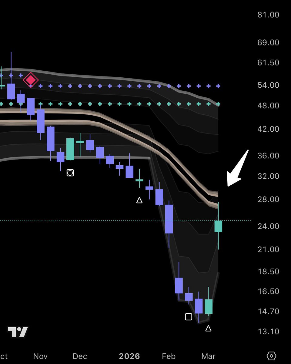 Sun Liao tweet media