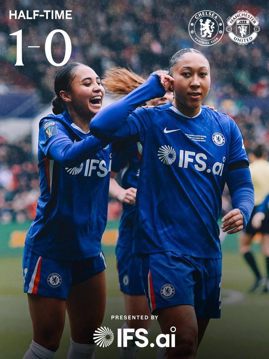 Chelsea FC Women tweet media