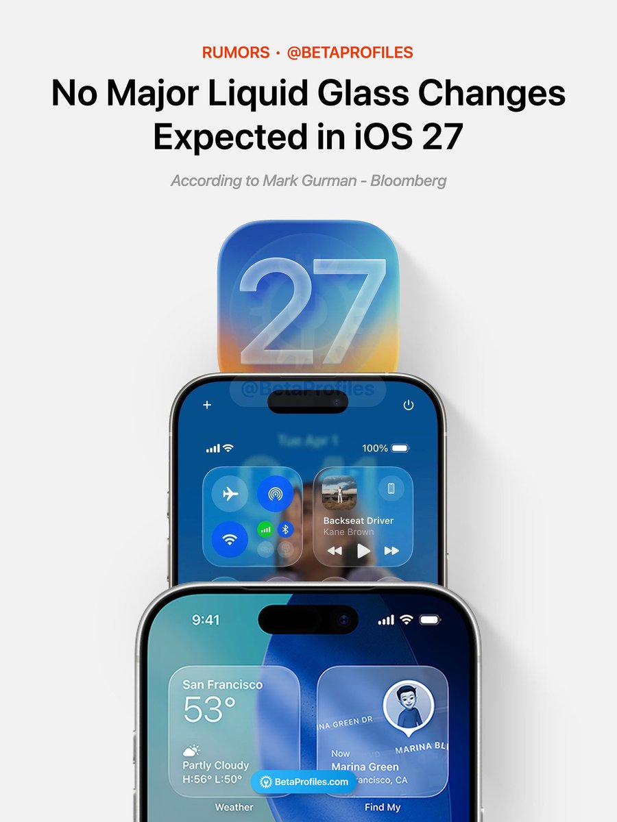 Beta Profiles tweet media