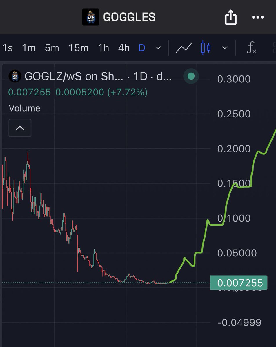 ▄︻デ₴₳Ɽ₲Ɇ══━一💥 tweet media