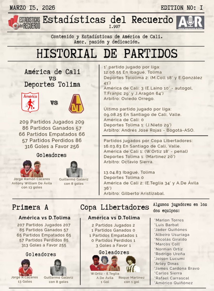 EstDelRecuerdo's tweet photo. #PartidosEDR Historial de partidos entre @AmericadeCali y @cdtolima
📸Fotos: @cdtolima y @manzo2313co
#AIR #EDR #MNZ23 #MJMNZ https://t.co/V4dT6mDlSe
