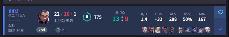 쮜보르기니2세 tweet media