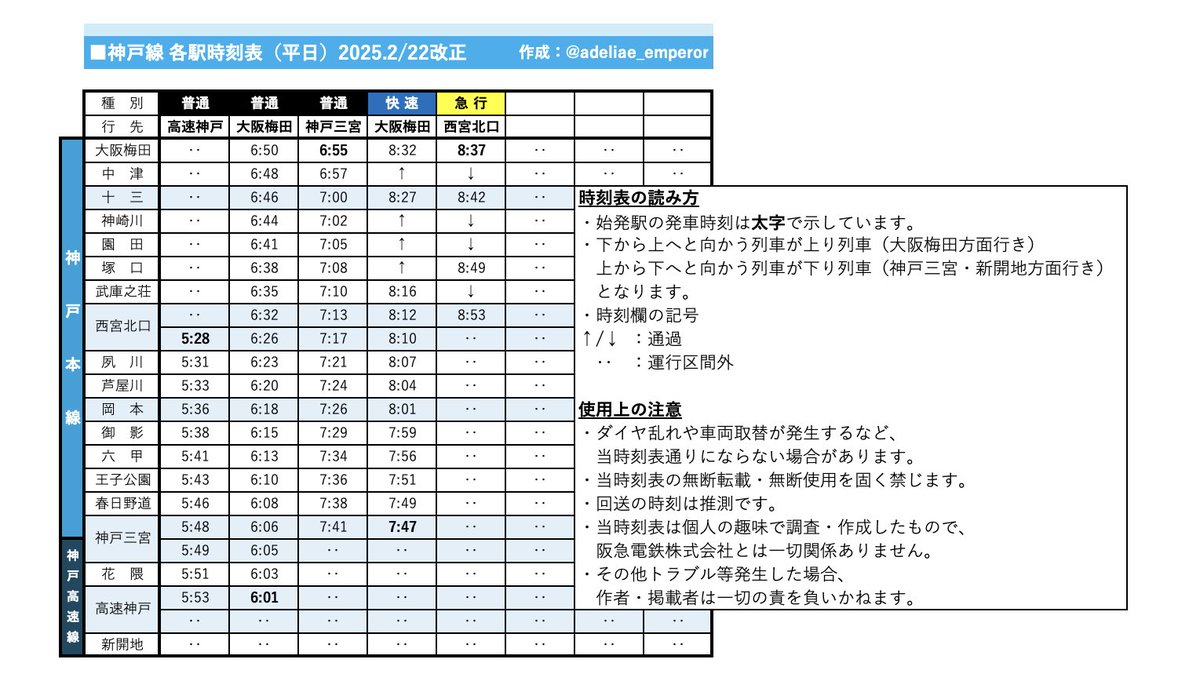 3/16(月)カービィ号運行表 🔵神戸線 朝⭕️昼❌夜❌ 🟠宝塚線 朝⭕️昼