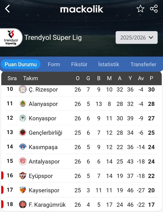 FutbolArena tweet media