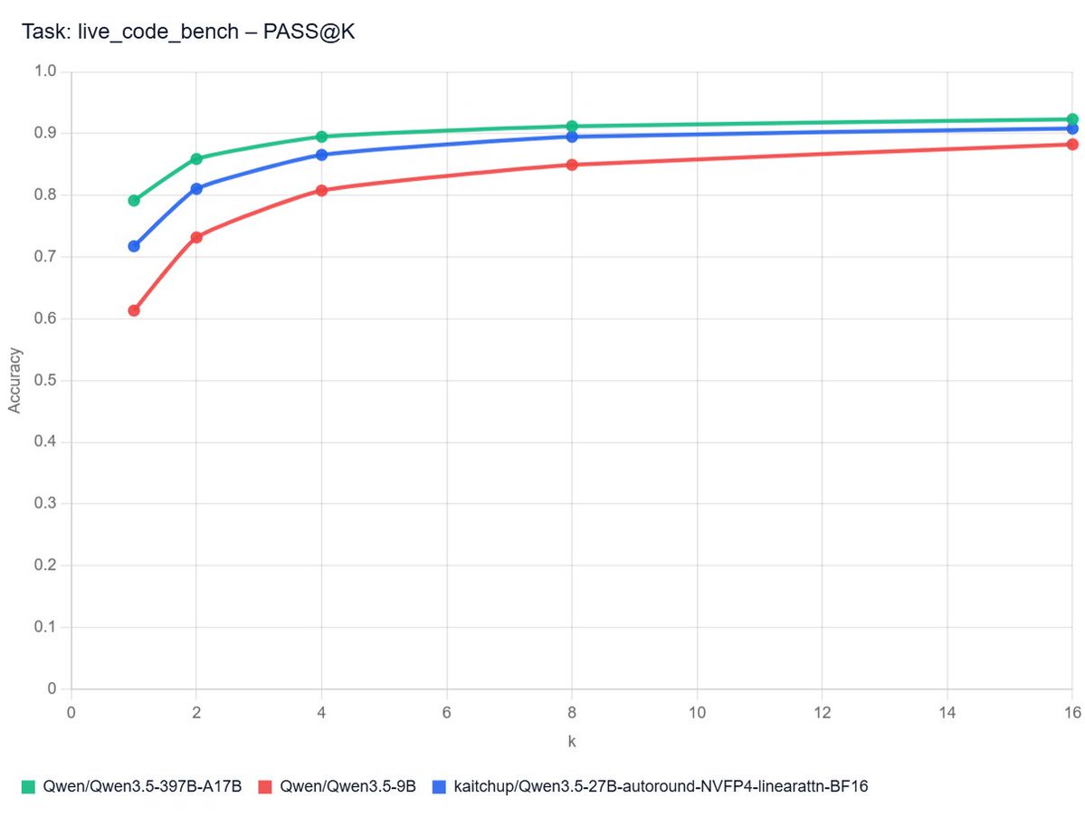 Benjamin Marie tweet media