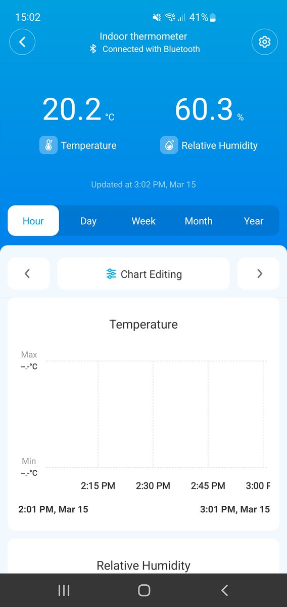 James_Gardening 🕊 tweet media