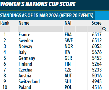 Lebiathlonfr tweet media