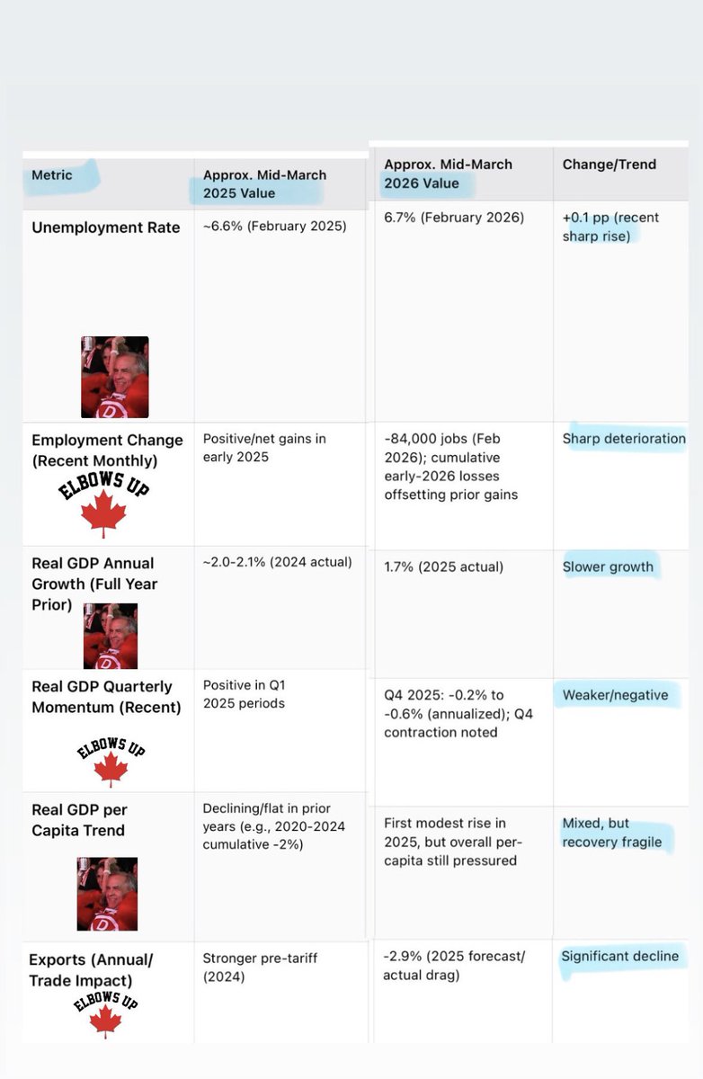 Melissa 🇨🇦 tweet media