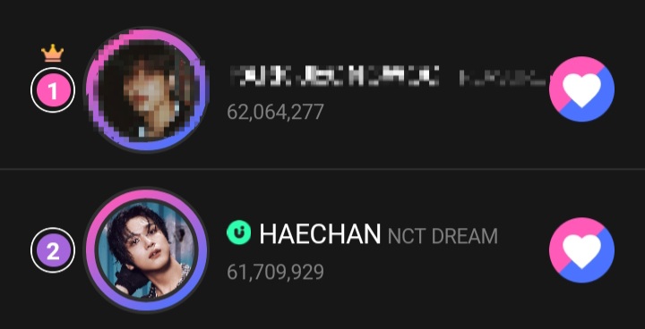 LHC Voting tweet media