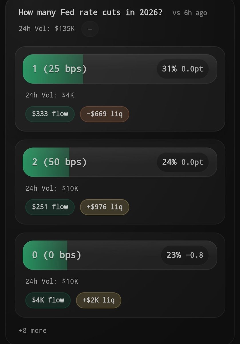 Trading Volatility tweet media