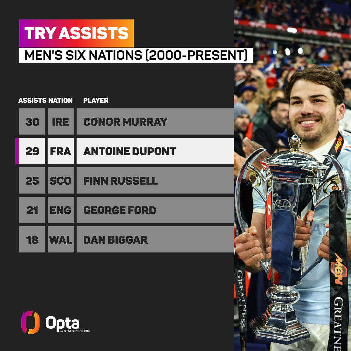 OptaJonny tweet media