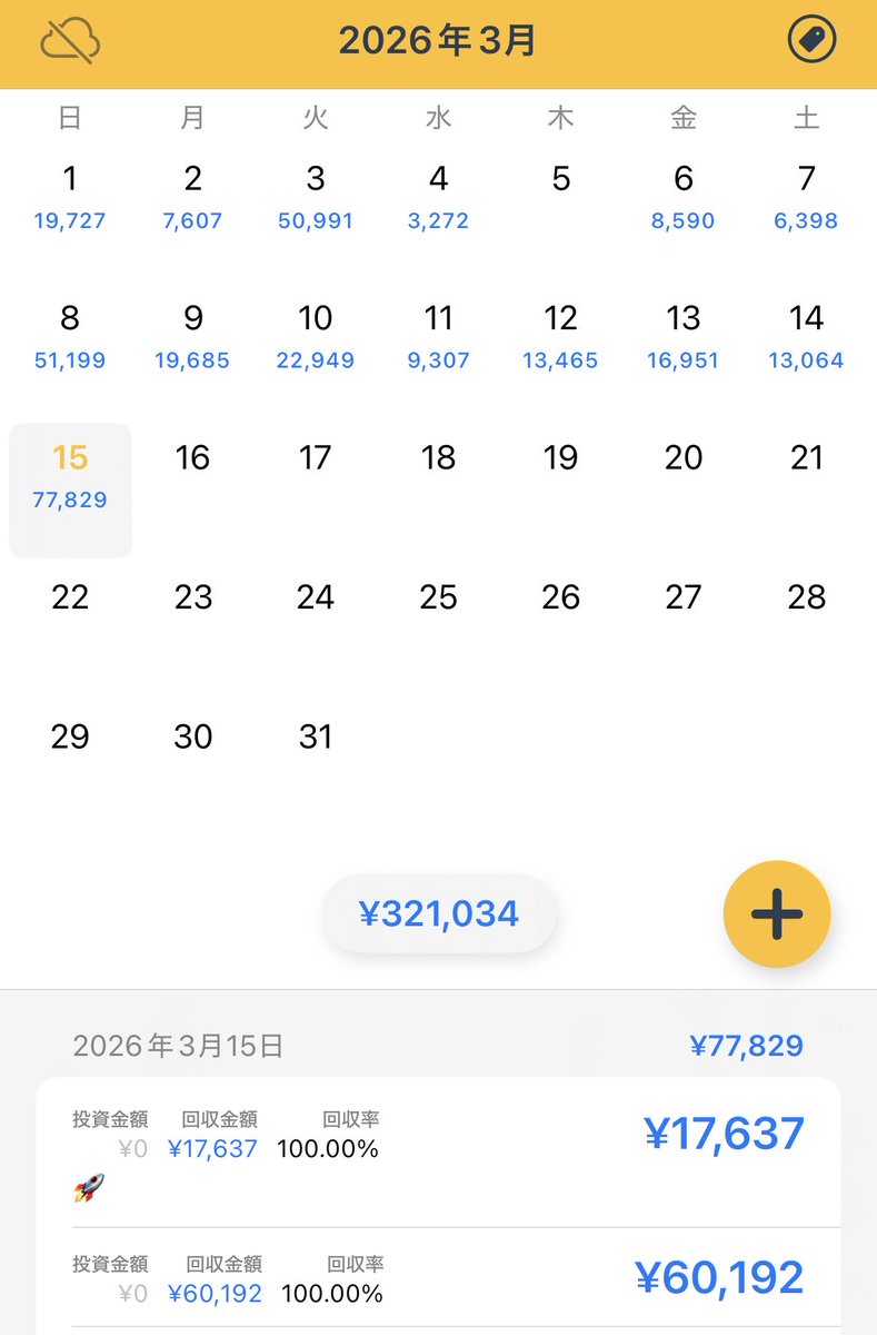 osyaberi0928's tweet photo. 3/15(日)
合計　　　7.7万   自己新
ウーバー　6万（ピク0.9万）
ロケット　1.7万（ミ0.58万）
7-24時

2/8の雪の日の売上超えれたので
満足です😊
3月折り返し...後半も頑張ろう！ https://t.co/P87z9Nl2XO