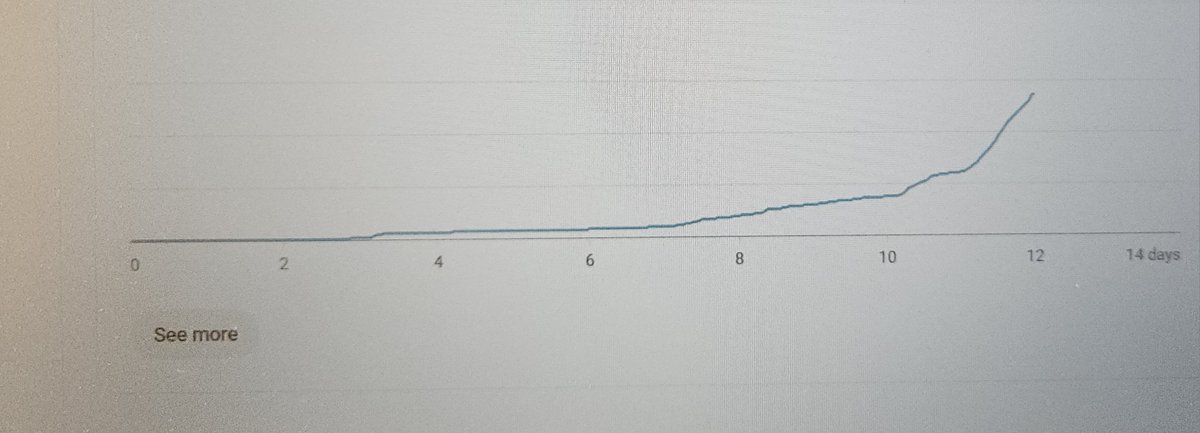 Alex Faceless Youtube tweet media