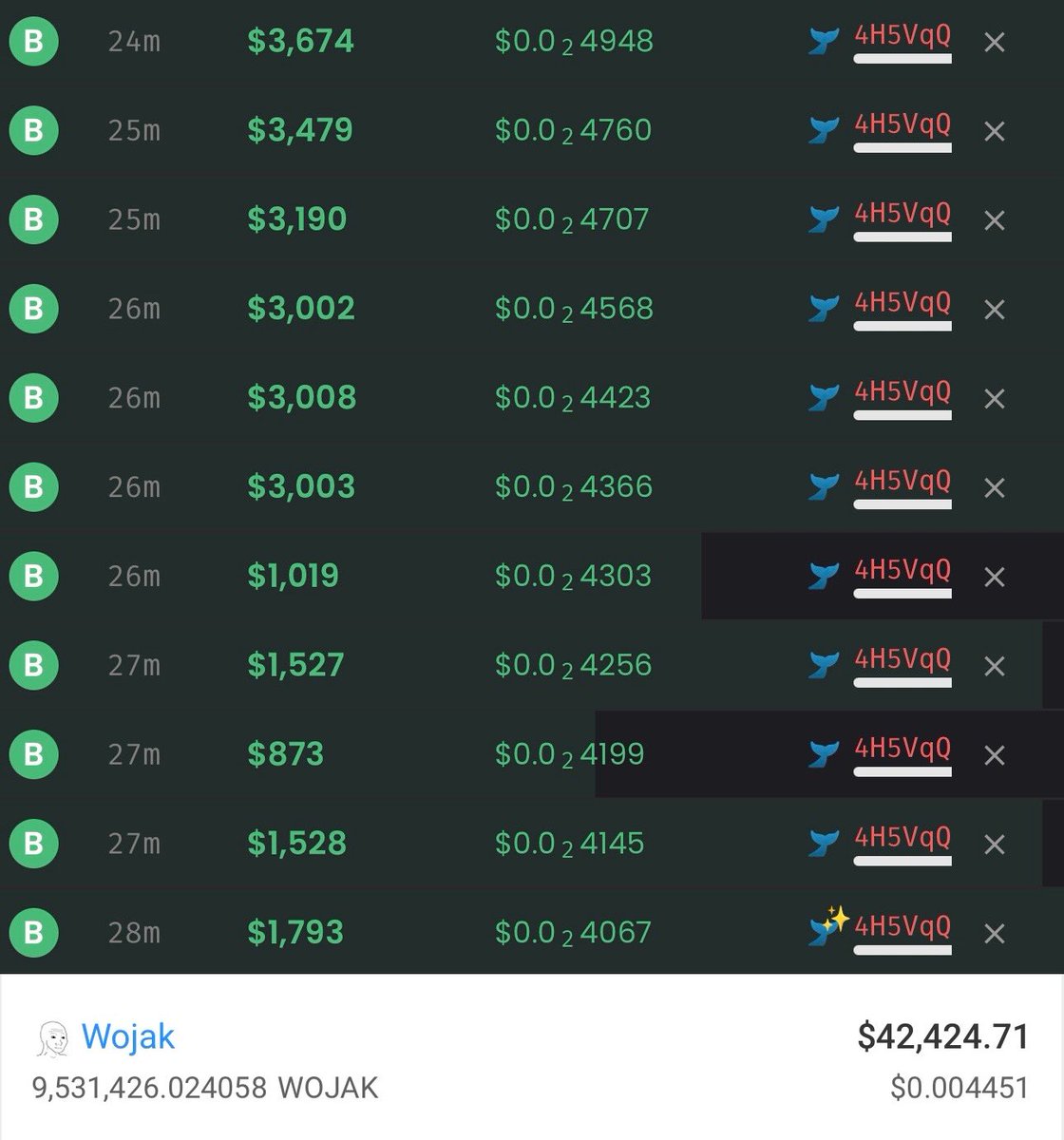 new holder just aped $40k into $wojak

that will be $600k at previous ATH

but we’re going much higher fyi.