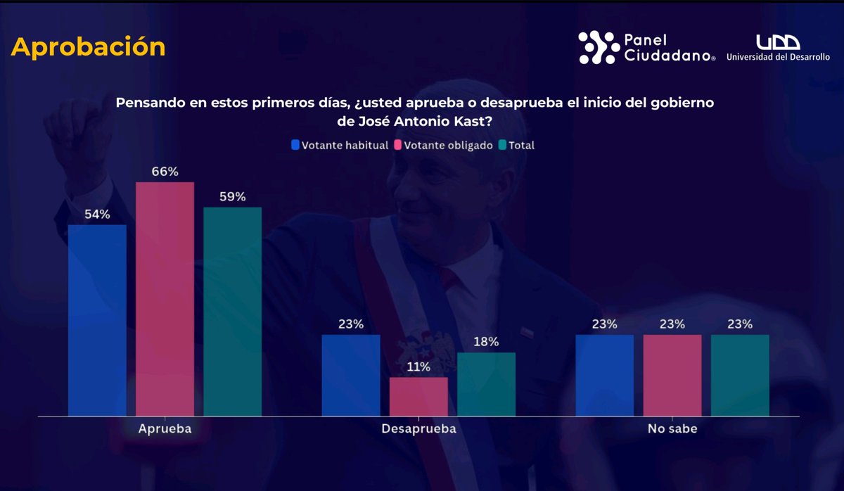 Portadas Chile tweet media