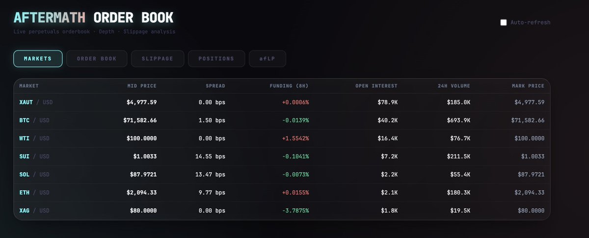 airtx (🥚,🥚) 🇦🇲 tweet media