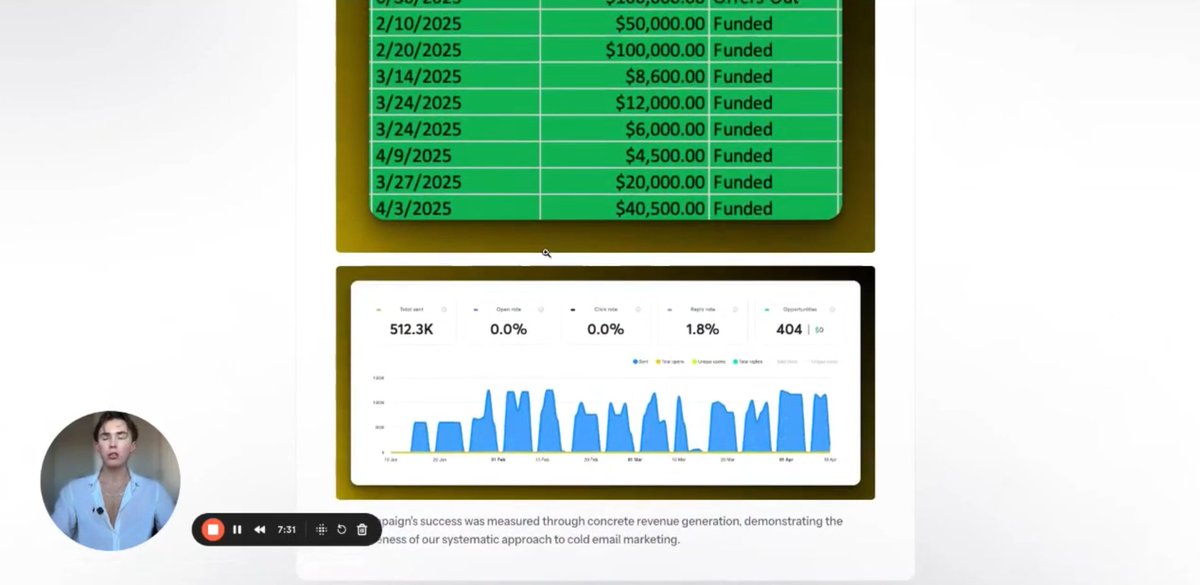 Zane Czepek tweet media