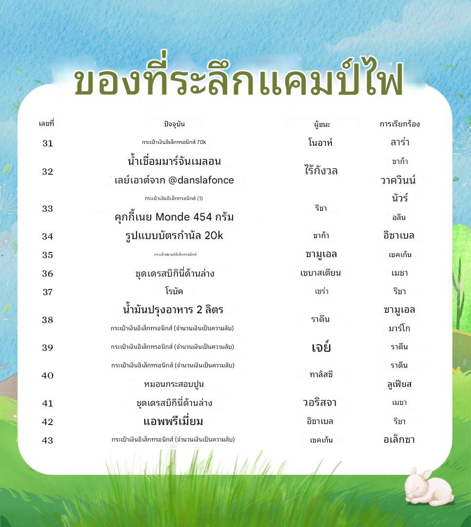 maLiHhhh. tweet media