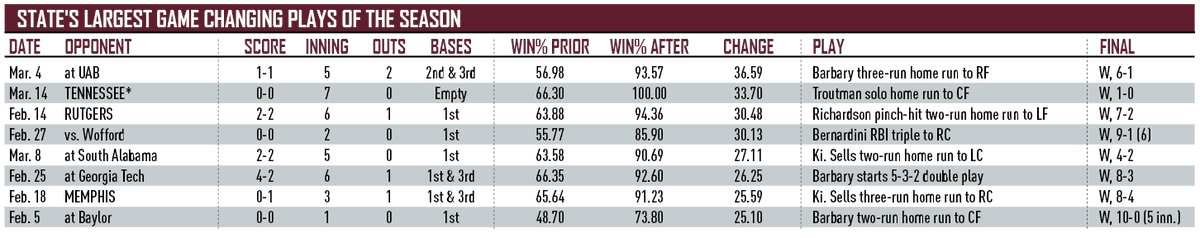 Brian Ogden tweet media