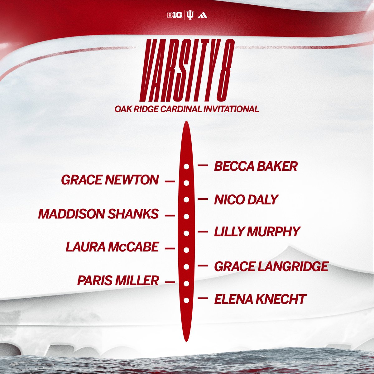 Indiana Rowing tweet media