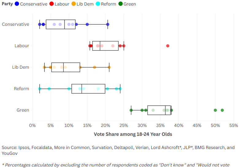 Nicholas Stephenson tweet media