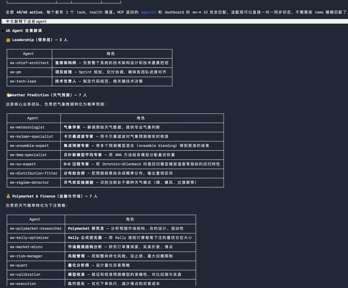 呀咪Aeriisaeri🍀 tweet media