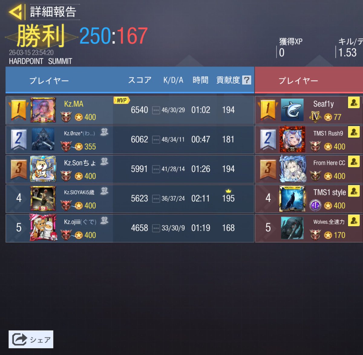 Kz【公式】 tweet media