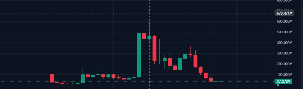 RTB 🇺🇸 || $fidgetybeast 🐍 tweet media