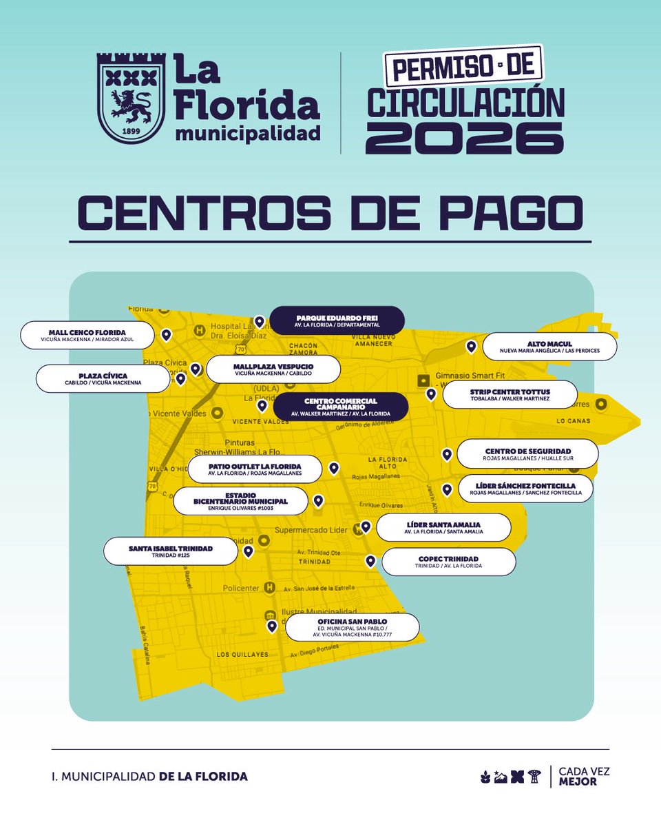 MuniLaFlorida's tweet photo. Seguimos sumando más Centros de Pago del #Permiso2026 en La Florida; ¡ahora son 15! 😱

Más cerca para que puedas hacer el trámite lo antes posible. Y si no quieres salir de tu casa, también puedes pagar en https://t.co/QST6229hZd 📱

Con tu permiso, #CadaVezMejor 💚 https://t.co/YfmaHcOT2J