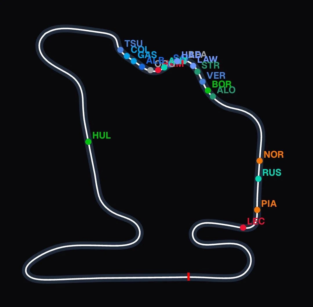 Professor Doctor Ava, INTRO TO GR1NDOLOGY tweet media