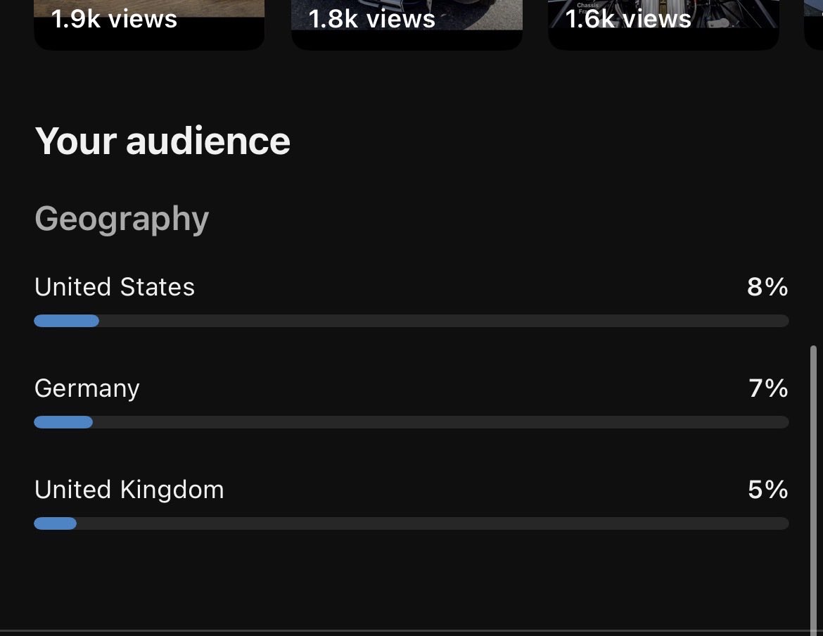 Natia Kurdadze tweet media