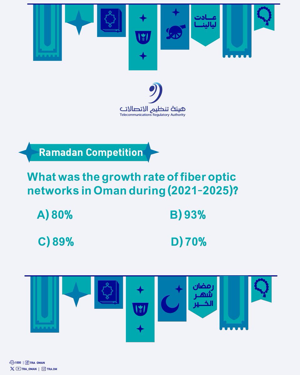 هيئة تنظيم الاتصالات - سلطنة عُمان tweet media