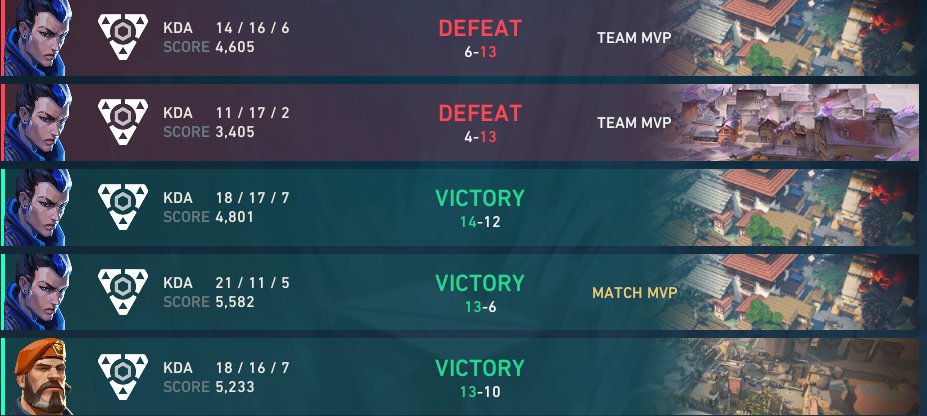 ??? Polter tweet media