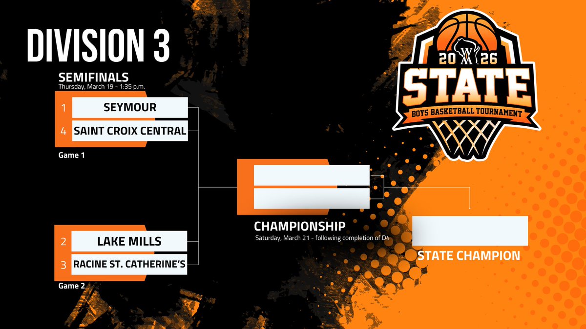 wiaawi's tweet photo. The Division 3 Boys Basketball Tournament bracket is set!🏀🙌 Semifinal games for D3 begin on Thursday, March 19 at 1:35 PM at the Kohl Center in Madison, WI. See you at the Kohl! #wiaabb

TICKETS ➡️ https://t.co/Er4IBKzVYO

APPAREL➡️ https://t.co/YJgvOYIGP4

TOURNEY INFO➡️ https://t.co/9RhzJwgiRF