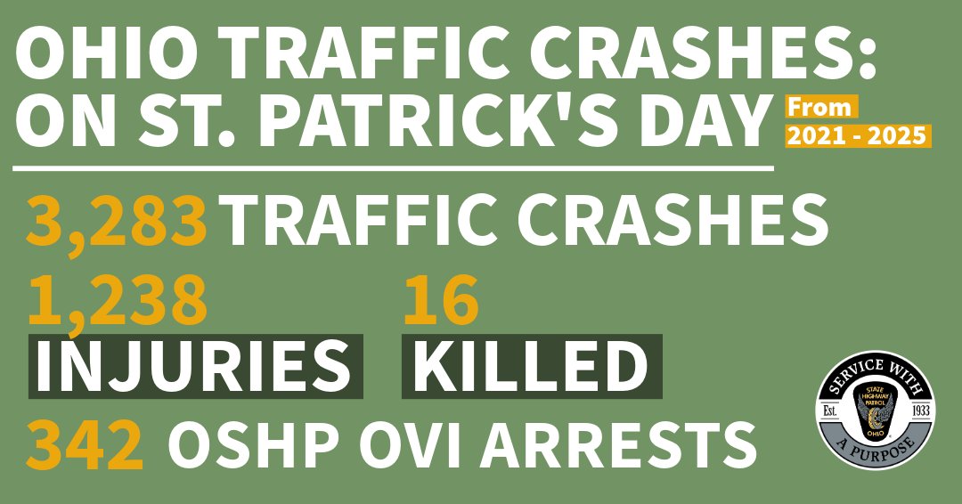 Ohio State Highway Patrol tweet media