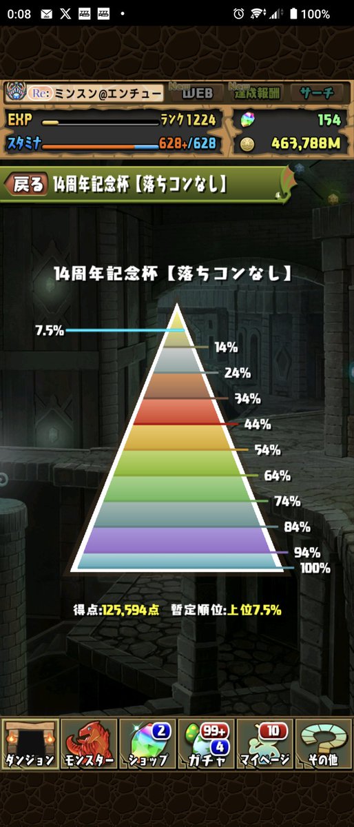 encyu_n's tweet photo. ランダンお疲れ様でした(   ˙꒳​˙ )꜆🍵
周年は今後ボーダー下がっていくのかな？ https://t.co/KE1DRLGwlO