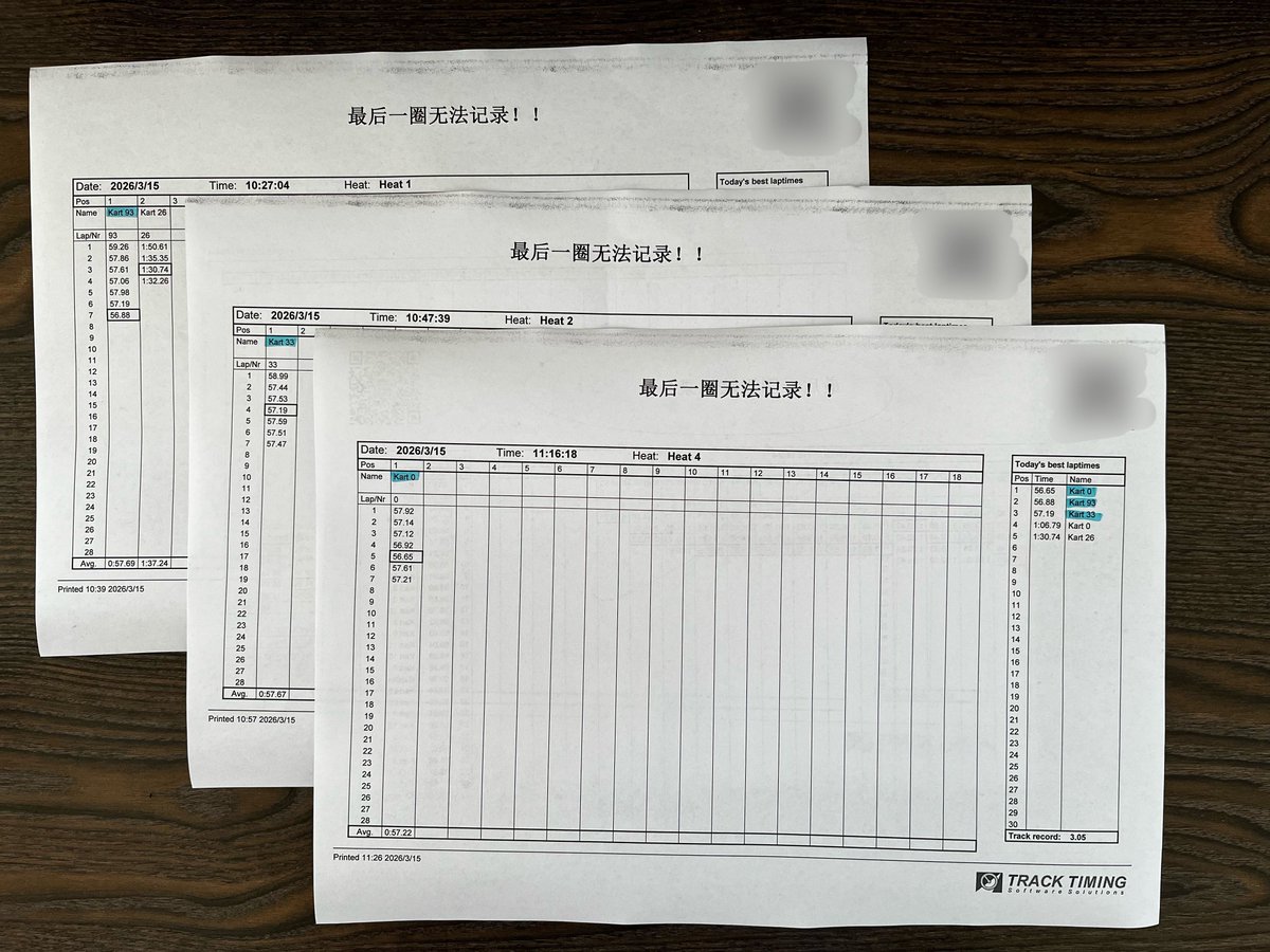 ぶらいと🍊🦈 tweet media