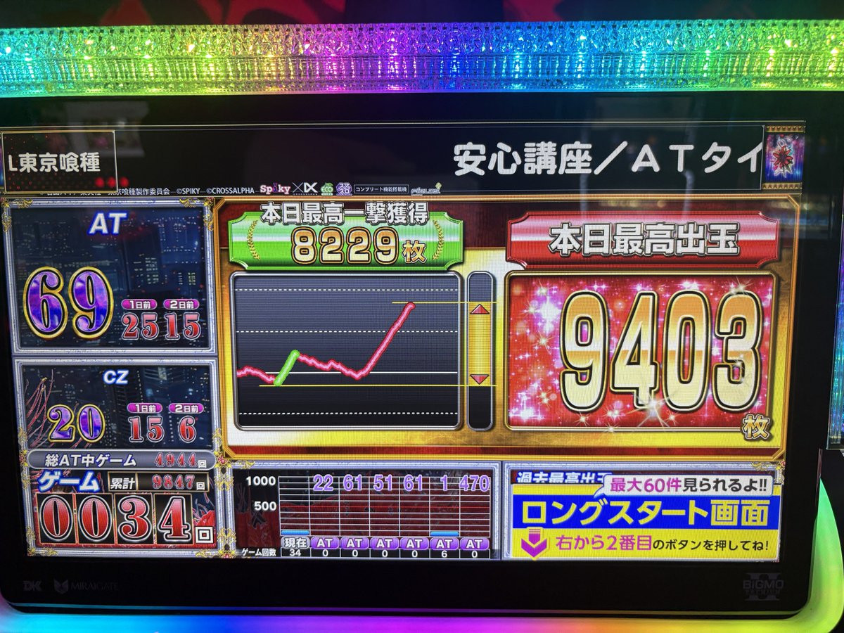 say0d's tweet photo. キンカンあざした https://t.co/RwvlHwF5Hg