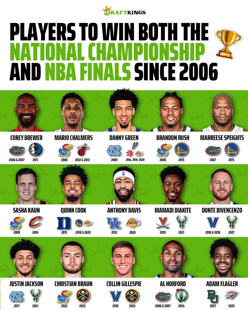 DraftKings Sportsbook tweet media