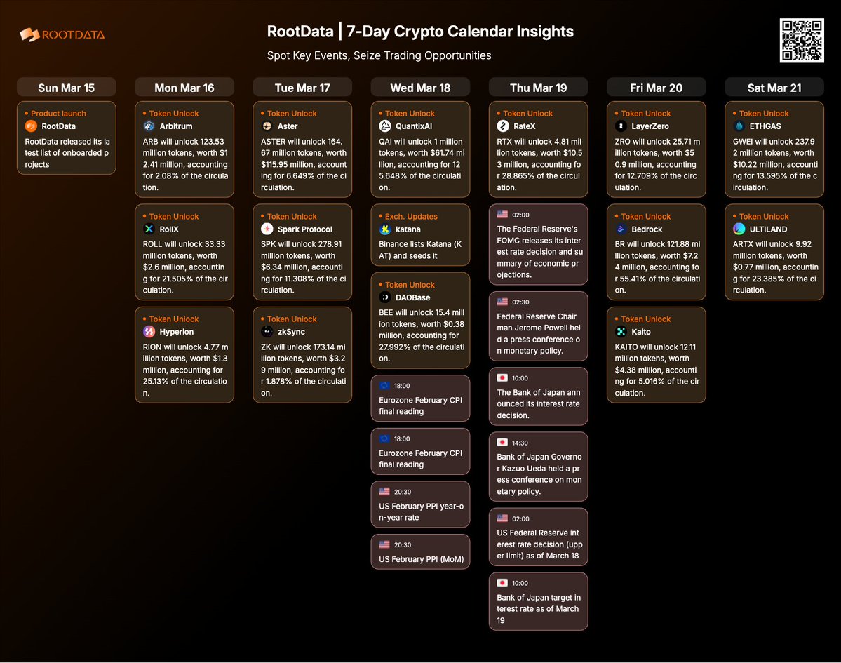 RootData | We're Hiring tweet media
