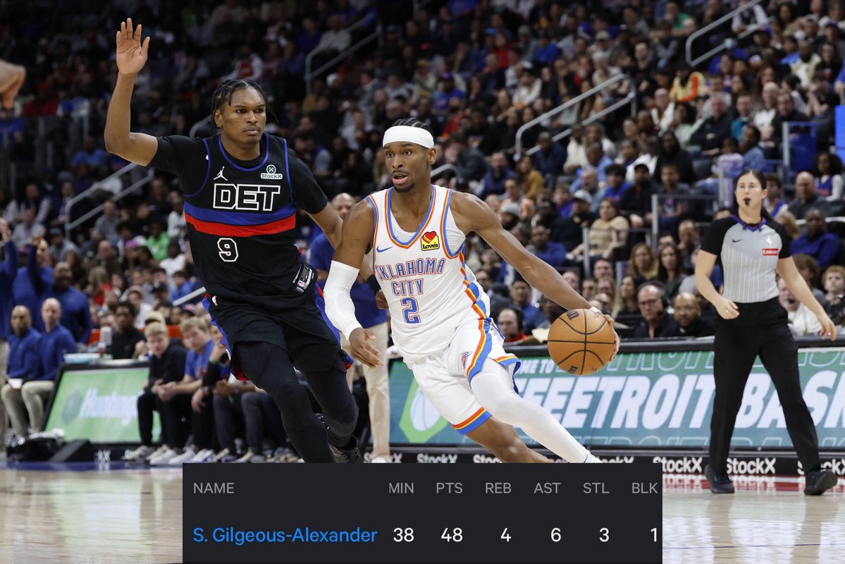 NBA On This Day tweet media